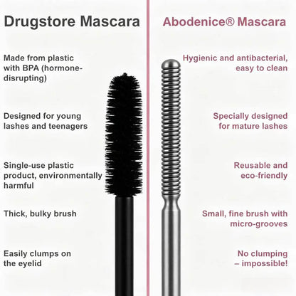 Abodenice® Waterproof Fibre Mascara💧  – Volume & Length without Clumping for Dramatic Moments