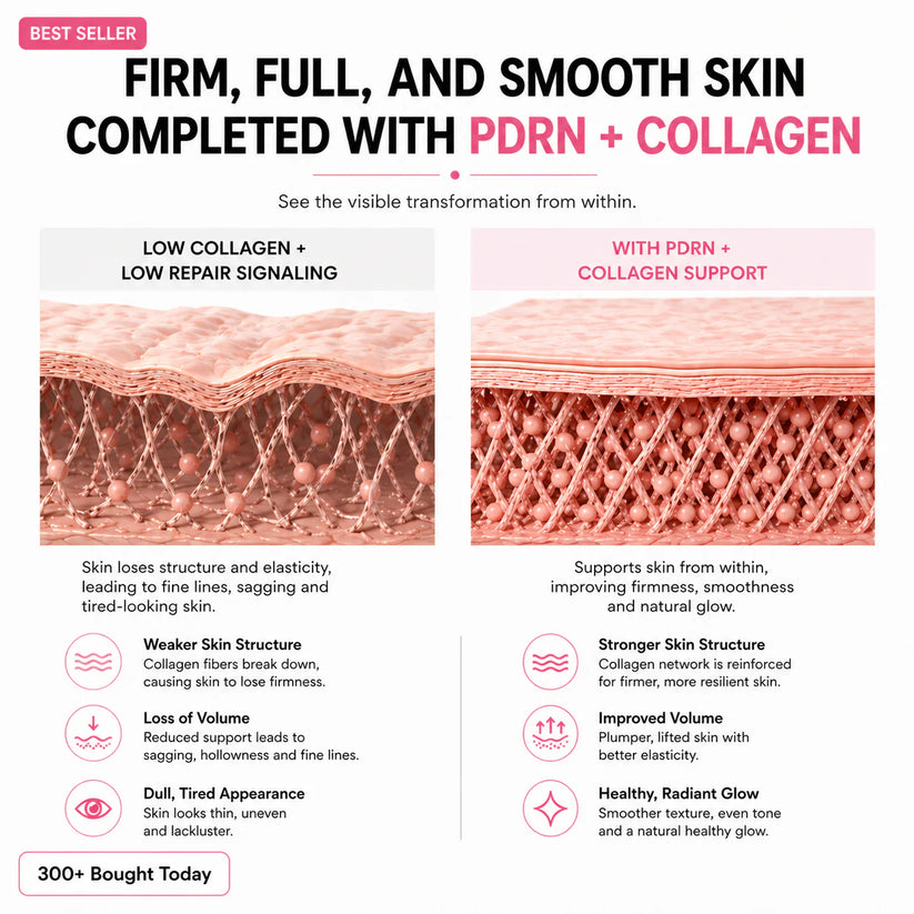 🔥LAST DAY 60% OFF Abodenice Korean Pink CollagenVolume Multi Balm