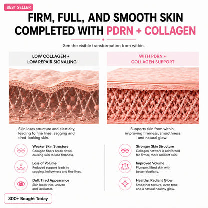 🔥LAST DAY 60% OFF Abodenice Korean Pink CollagenVolume Multi Balm
