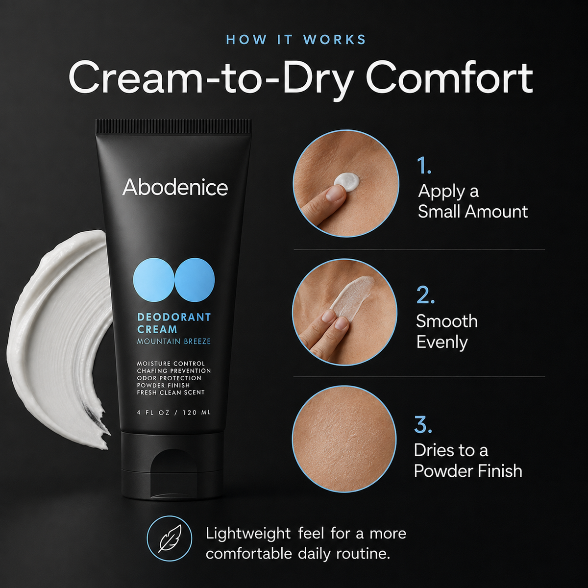 Abodenice™ Fresh & Dry Men’s Deodorant Cream