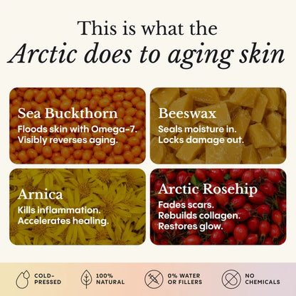 Your Skin Changed With Age. Your Routine Should Too.